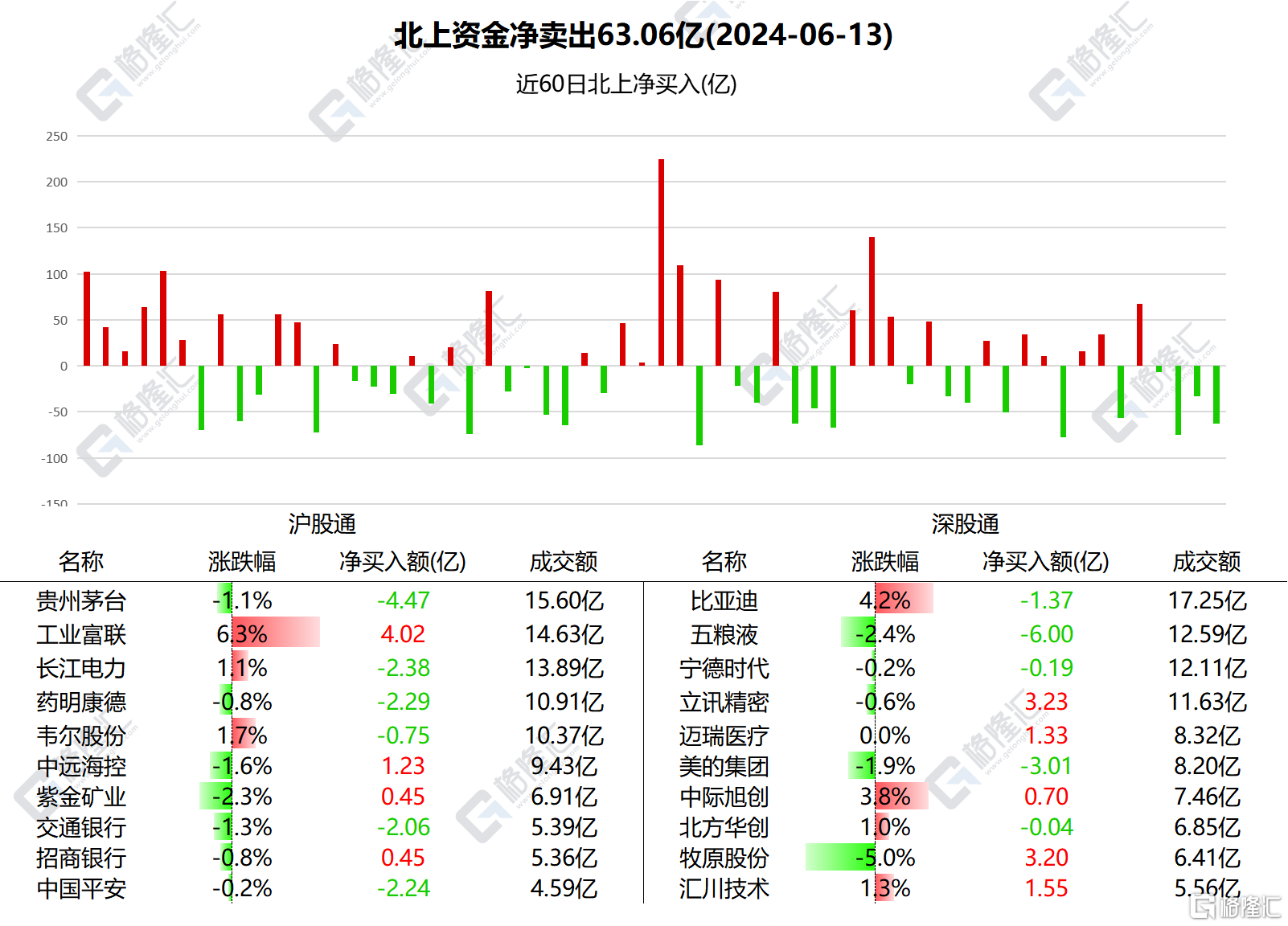 澳门王中王72385