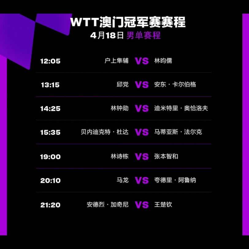 澳门新开奖结果2023开奖记录查询表,最新答案动态解析_vip2121，127.13