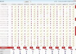 47777777澳门彩开奖结果记录,豪华精英版79.26.45-江GO121，127.13