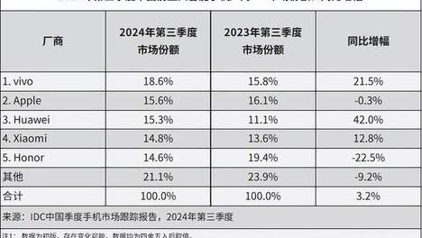 2024新澳资料大全免费下载,数据整合方案实施_投资版121，127.13