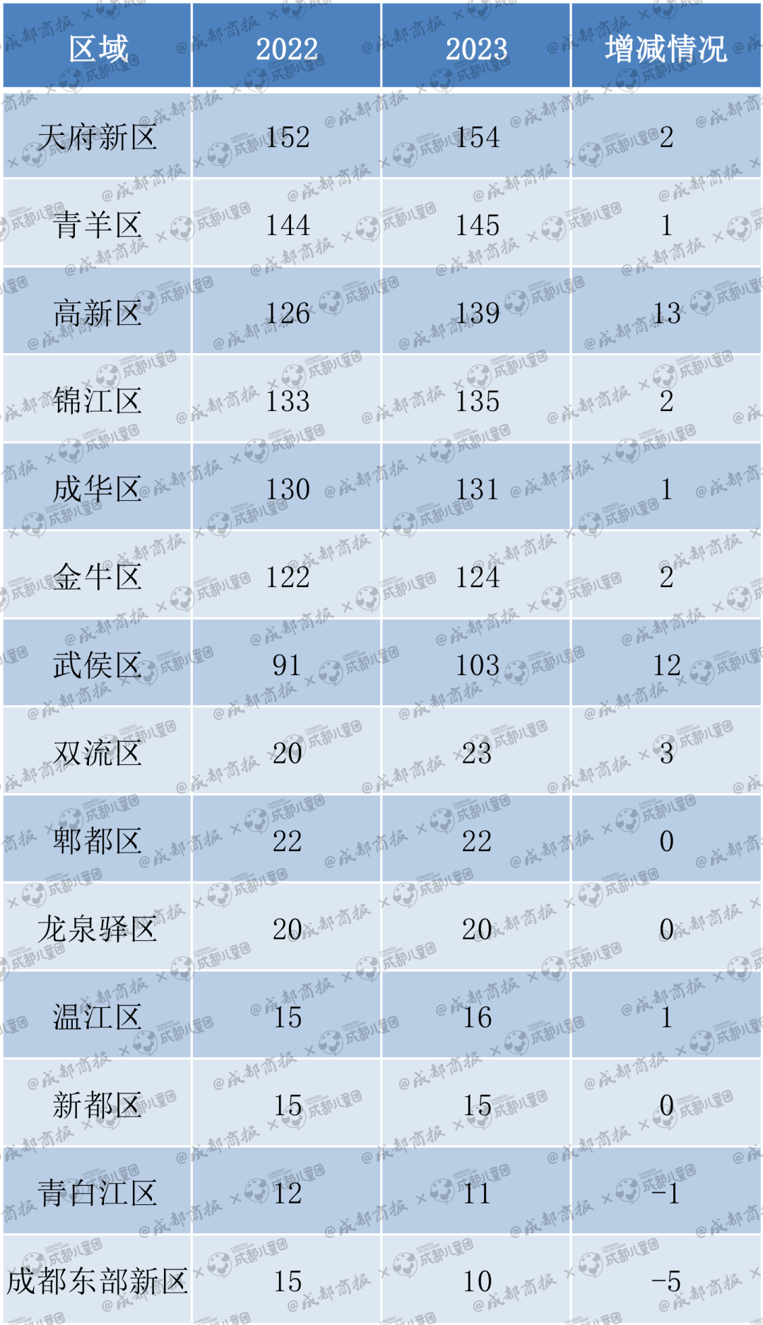 澳门三中三资料2022年9期,数据整合方案实施_投资版121，127.13