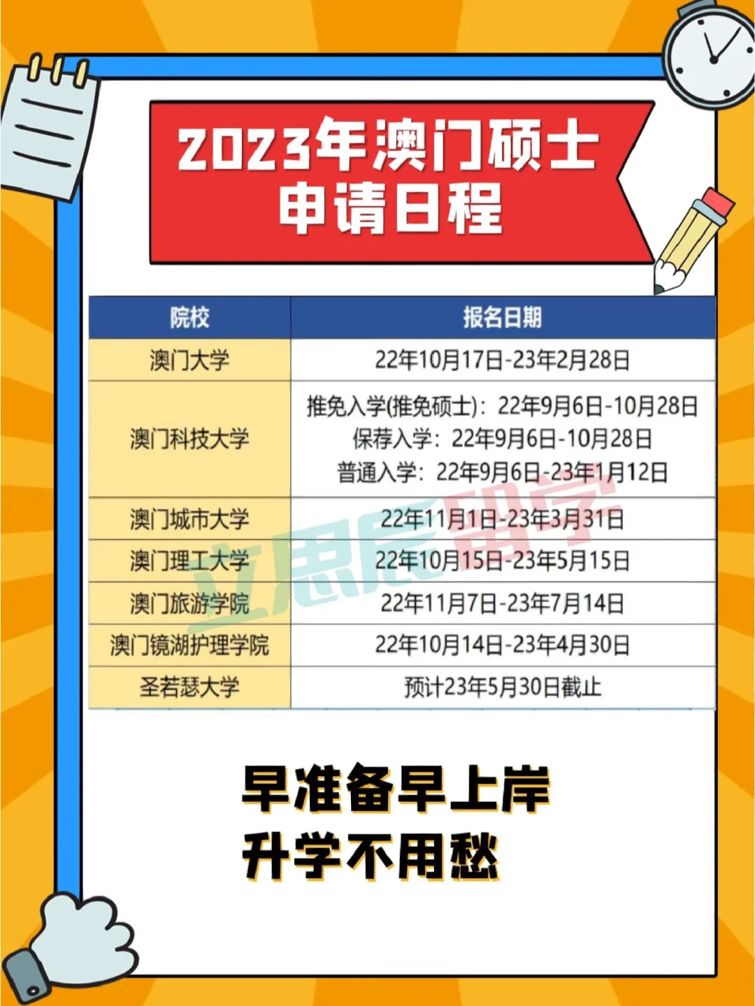 2023澳门全年免费资料大全,准确答案解释落实_3DM4121，127.13