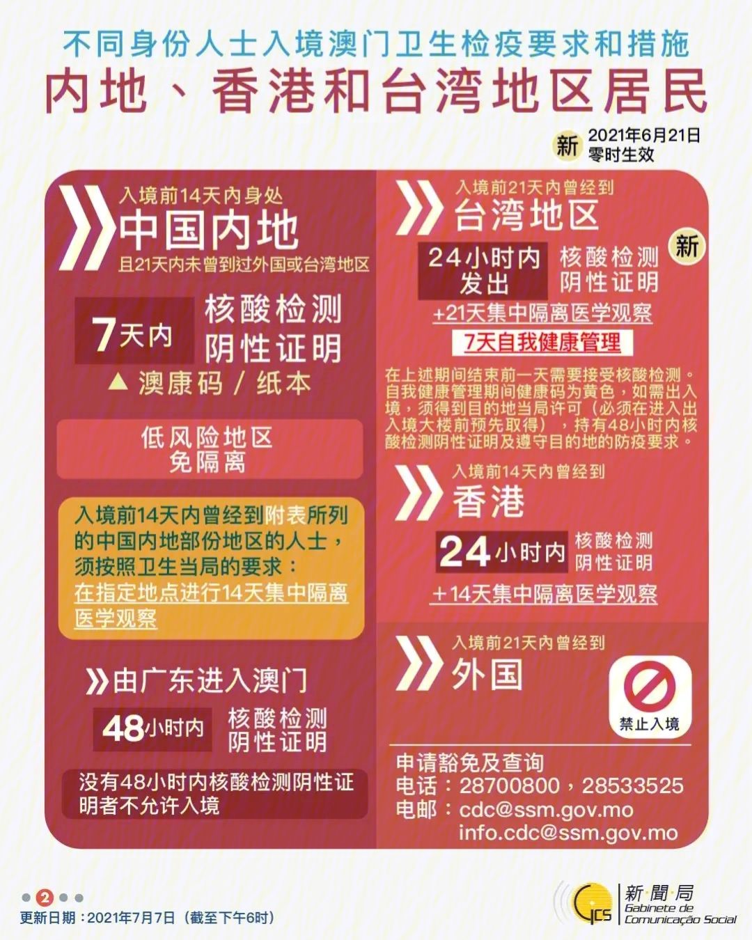 澳门六网站资料查询2021年,效能解答解释落实_游戏版121，127.12