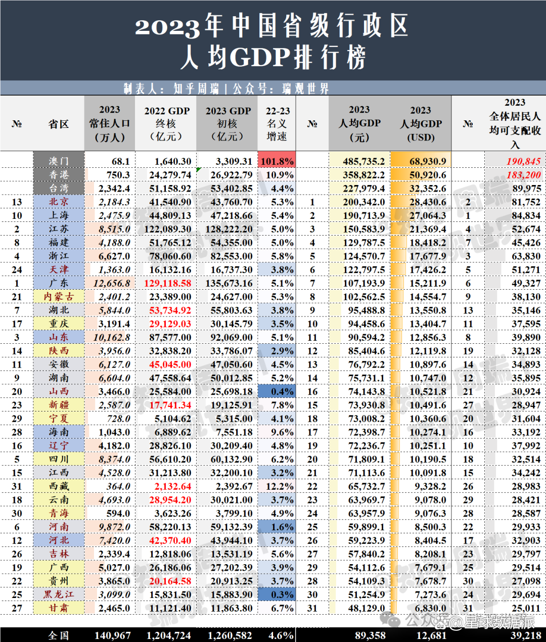 澳门开奖结果2023开奖历史记录