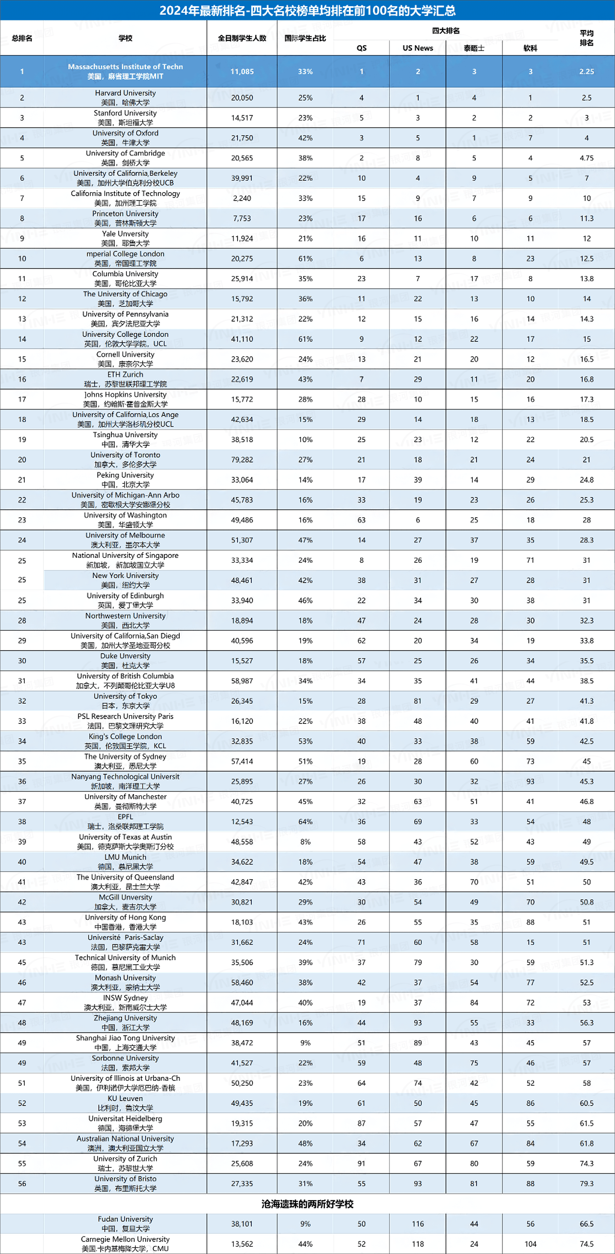 香港历史记录近15期查询结果,豪华精英版79.26.45-江GO121，127.13