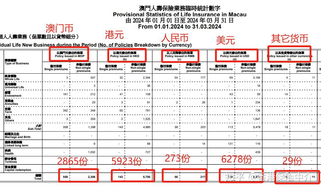 2024澳门六开奖资料结果,最新答案动态解析_vip2121，127.13