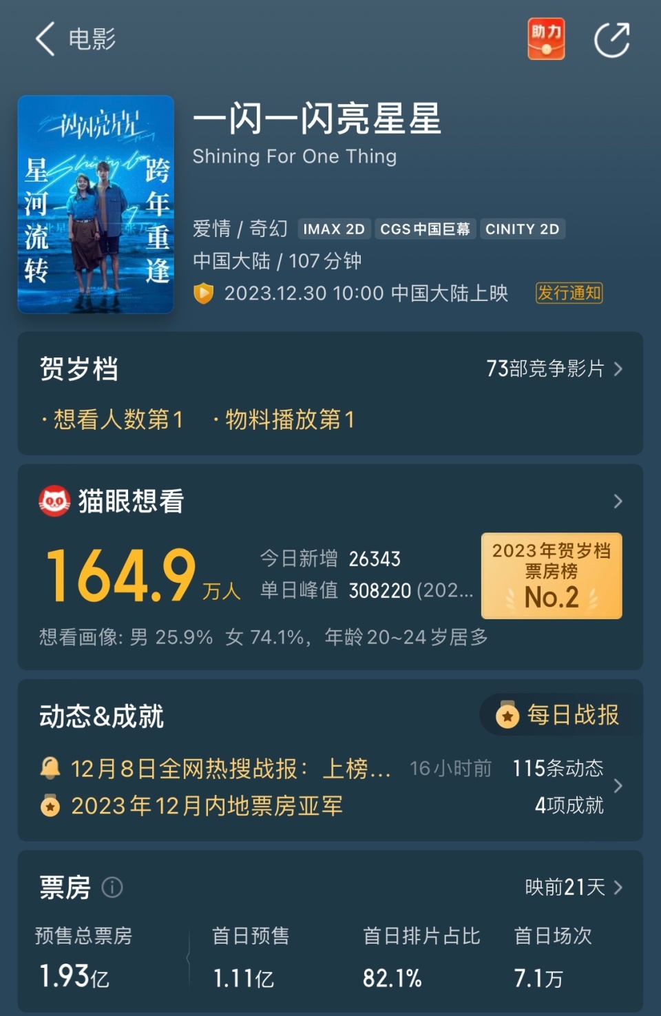 2021年中国电影票房排行榜前十名,数据解释落实_整合版121，127.13