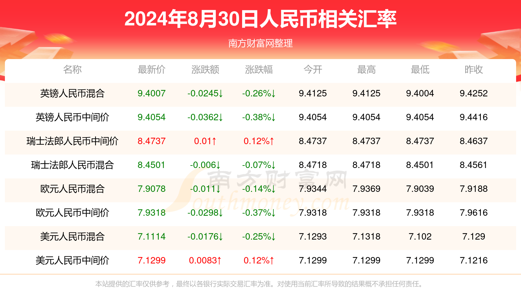 2024澳门精准,准确答案解释落实_3DM4121，127.13