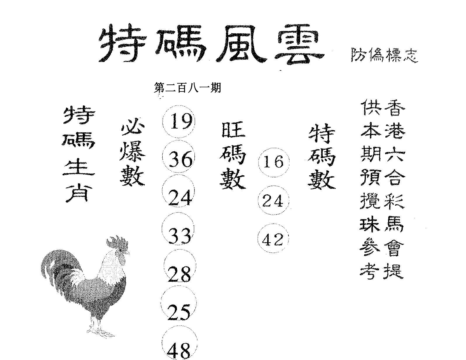 香港今晚出特马,数据整合方案实施_投资版121，127.13