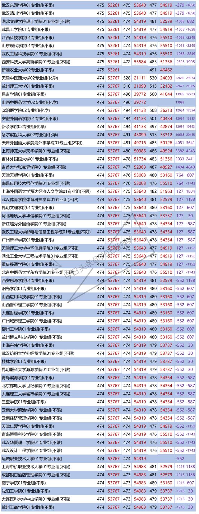 澳门资料大全正版资料2021年主页,数据解释落实_整合版121，127.13