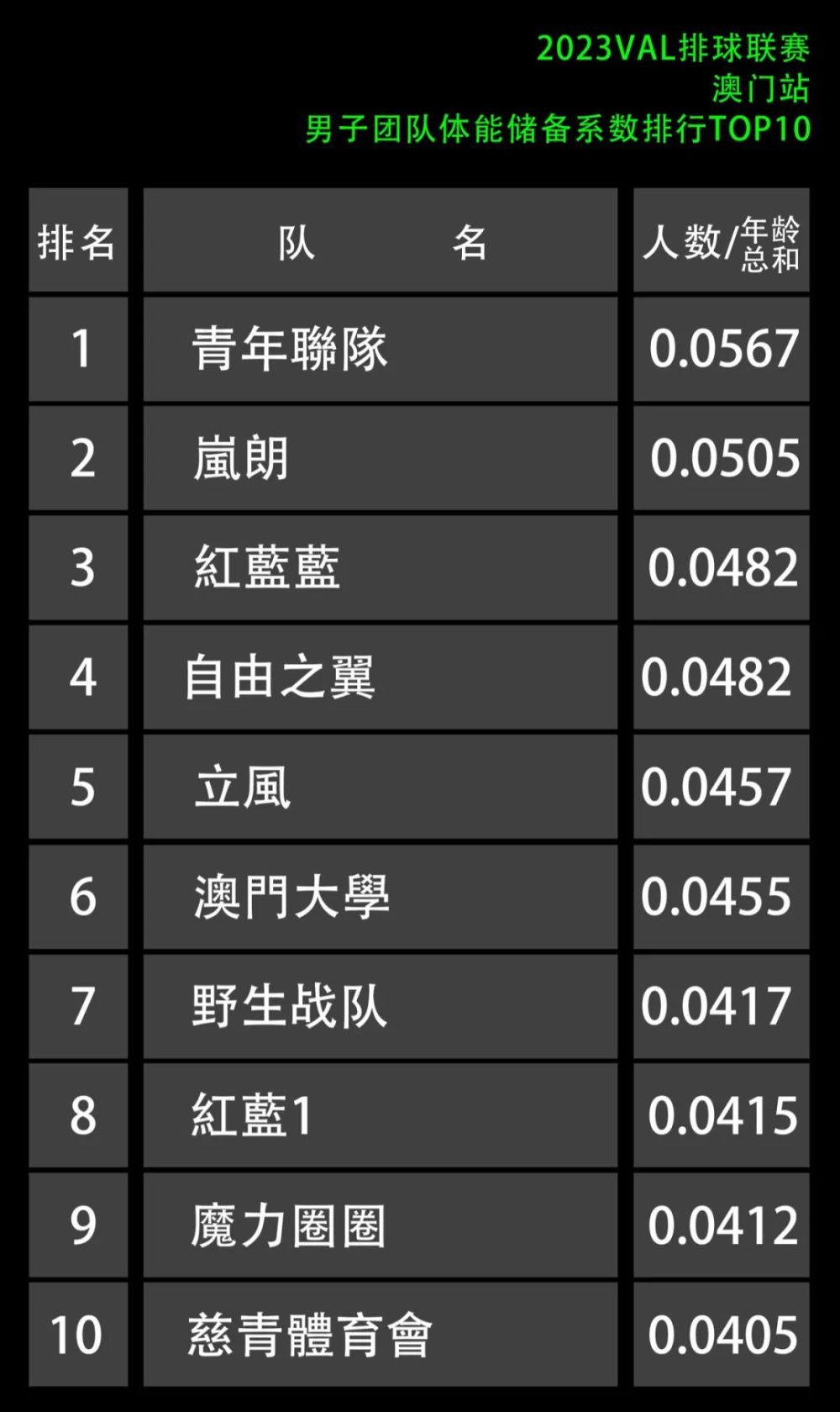 新澳门今晚开奖大全资料2023年,准确答案解释落实_3DM4121，127.13