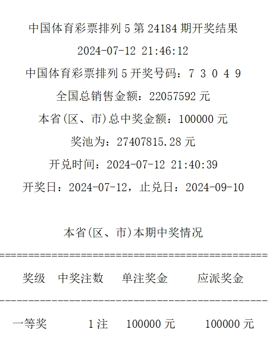 今日排五开奖号,最新热门解析实施_精英版121，127.13