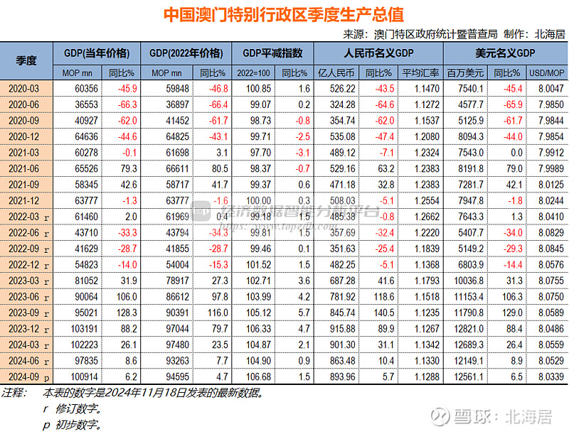 2024年新澳门资料查结果,准确答案解释落实_3DM4121，127.13