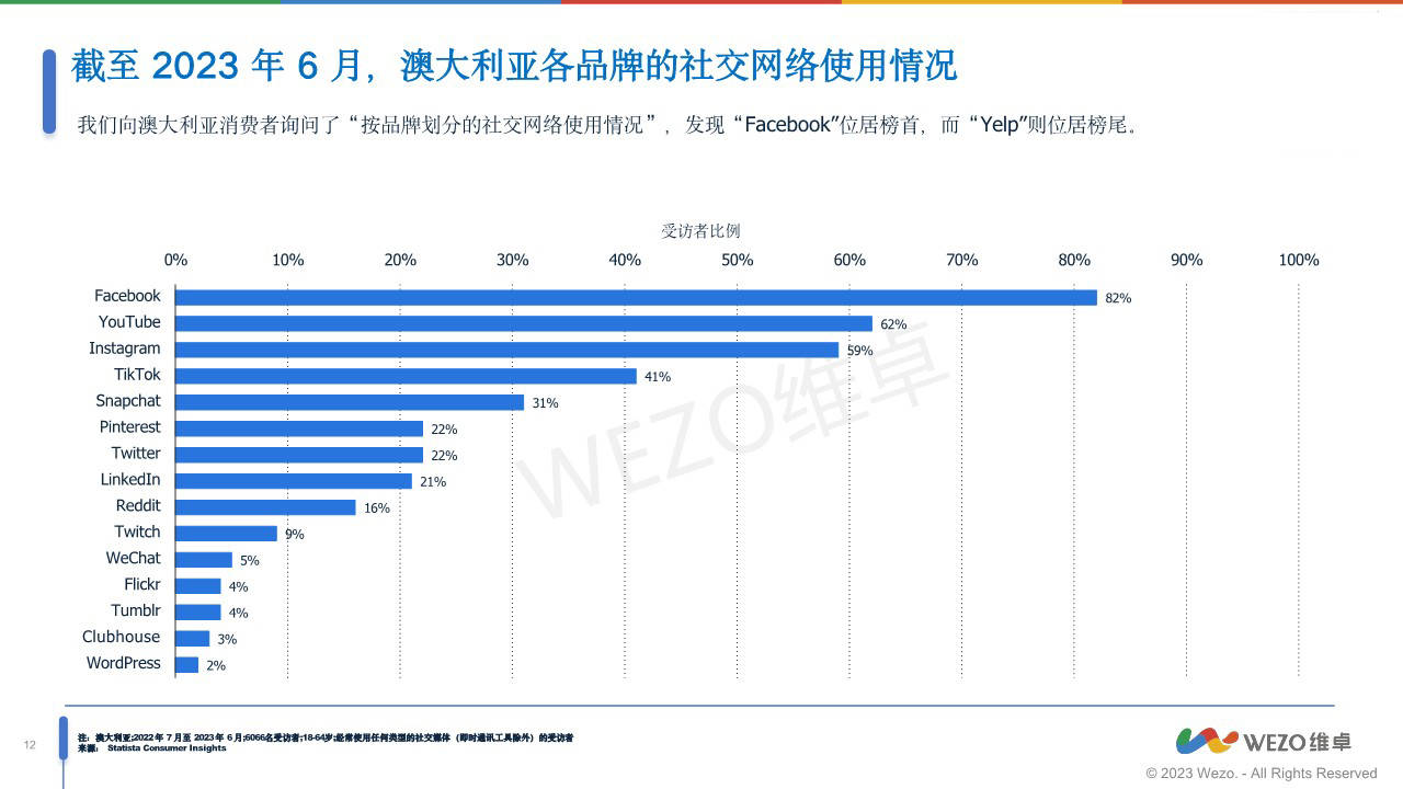 2024澳大利亚开奖记录查询表格,准确答案解释落实_3DM4121，127.13