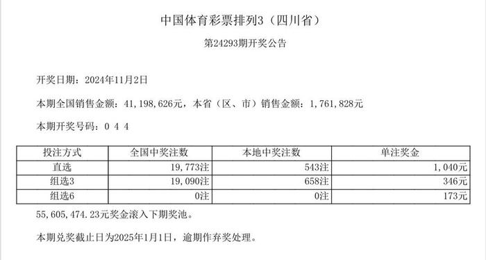 下载香港6合开奖结果+开奖记录,数据整合方案实施_投资版121，127.13