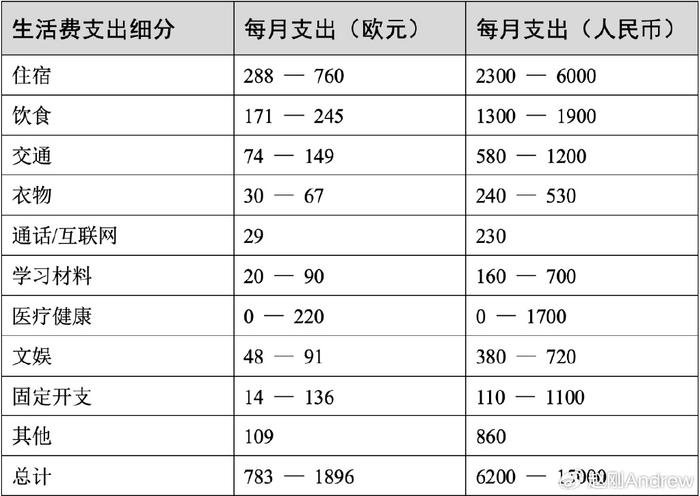 官方正版费完整版,最新热门解析实施_精英版121，127.13