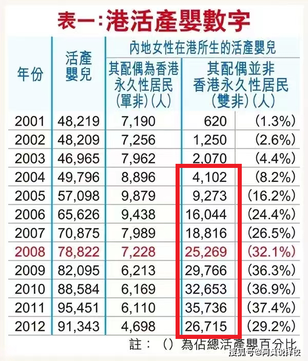 下载香港6合开奖结果+开奖记录2024