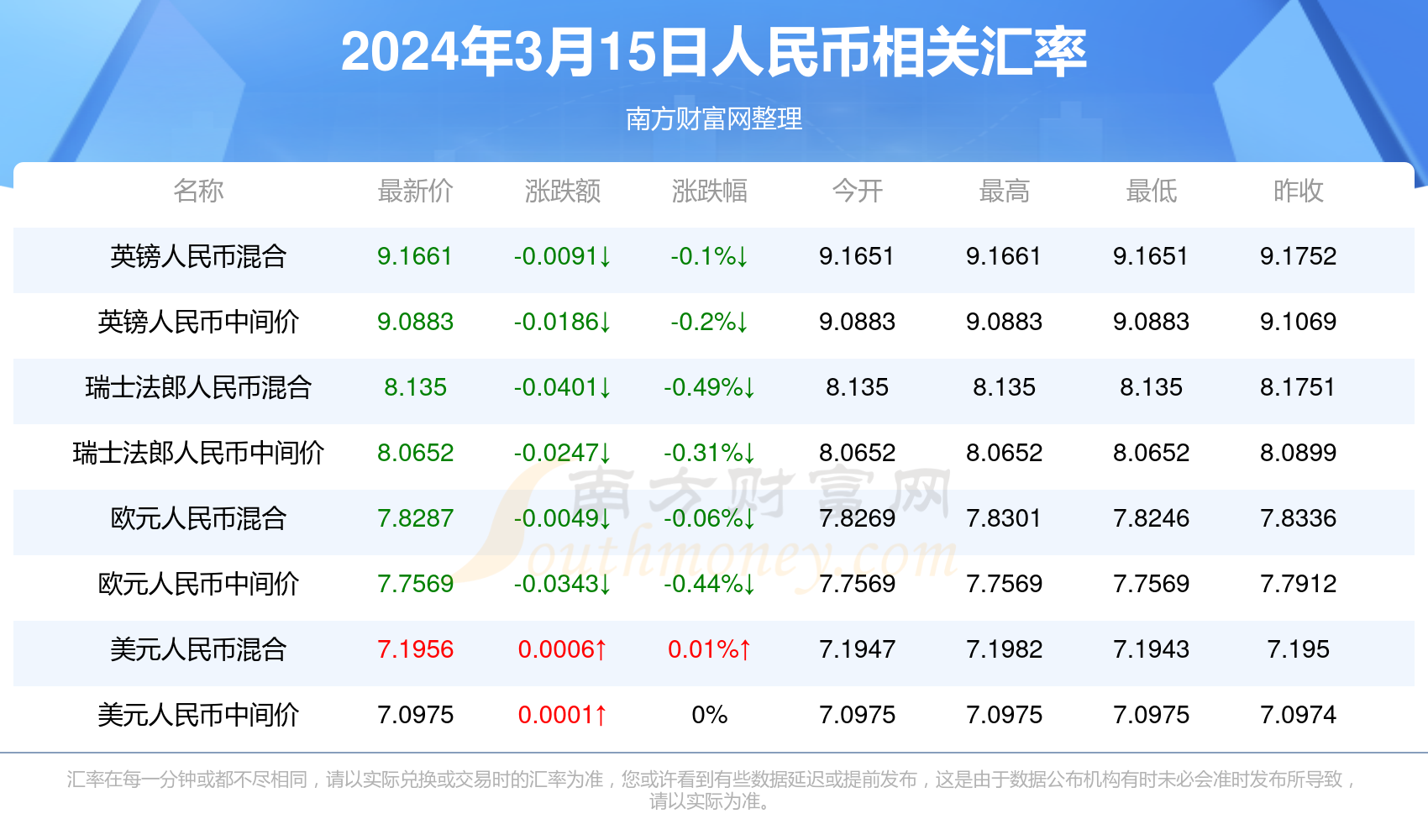 2024澳门六今晚开奖记录,最新热门解析实施_精英版121，127.13