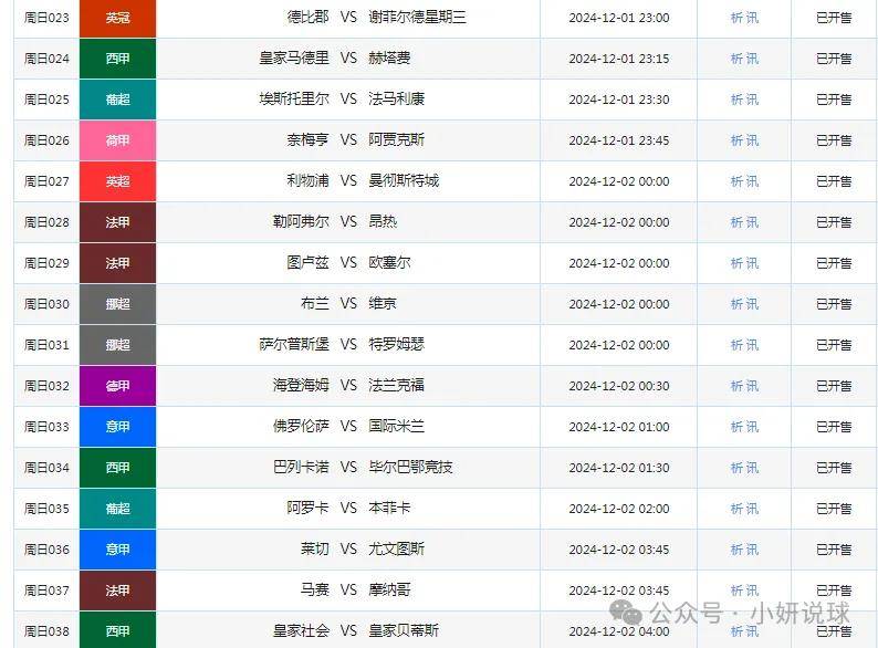 今日精准预测最新推荐,最新热门解析实施_精英版121，127.13