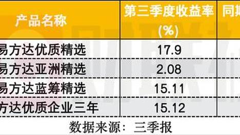 澳门金多宝开奖结果资料大全,准确答案解释落实_3DM4121，127.13