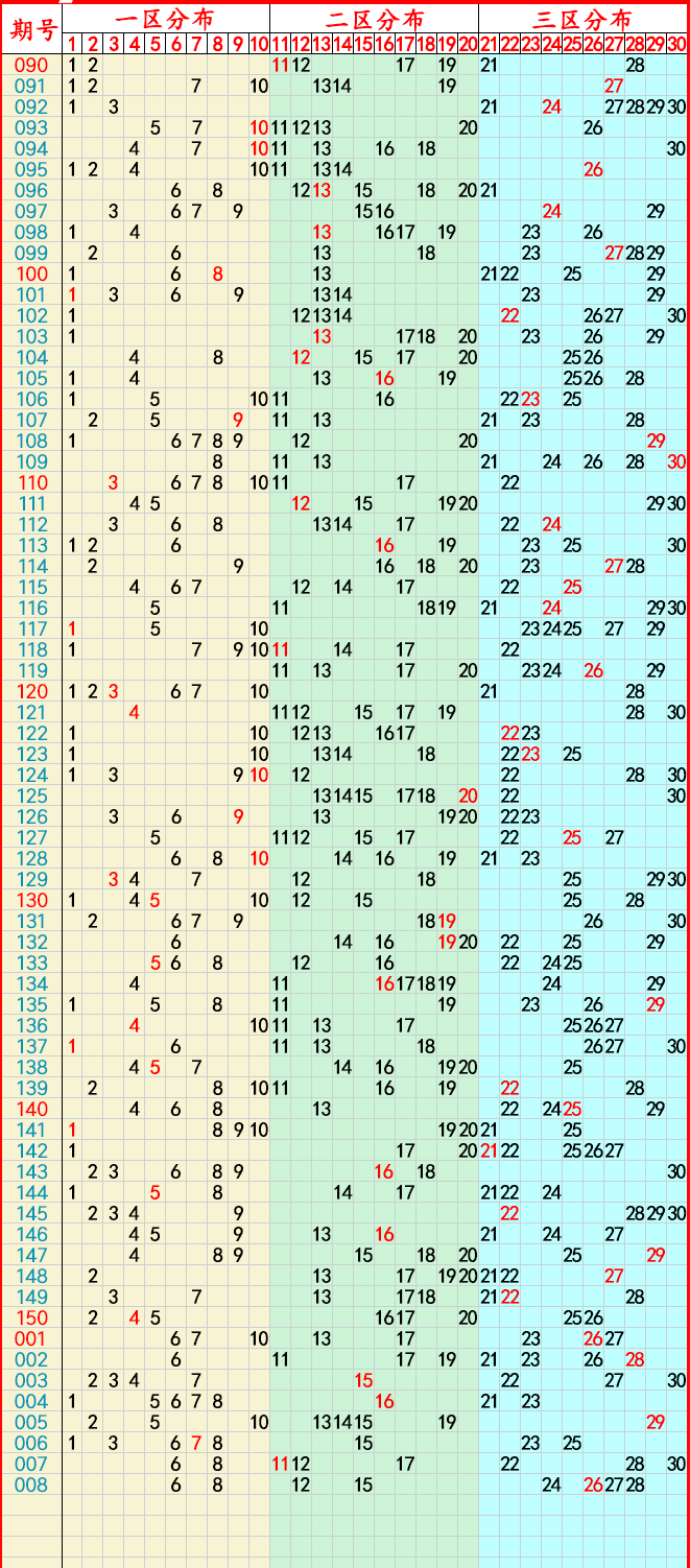 新澳门彩2024年资料大全,准确答案解释落实_3DM4121，127.13