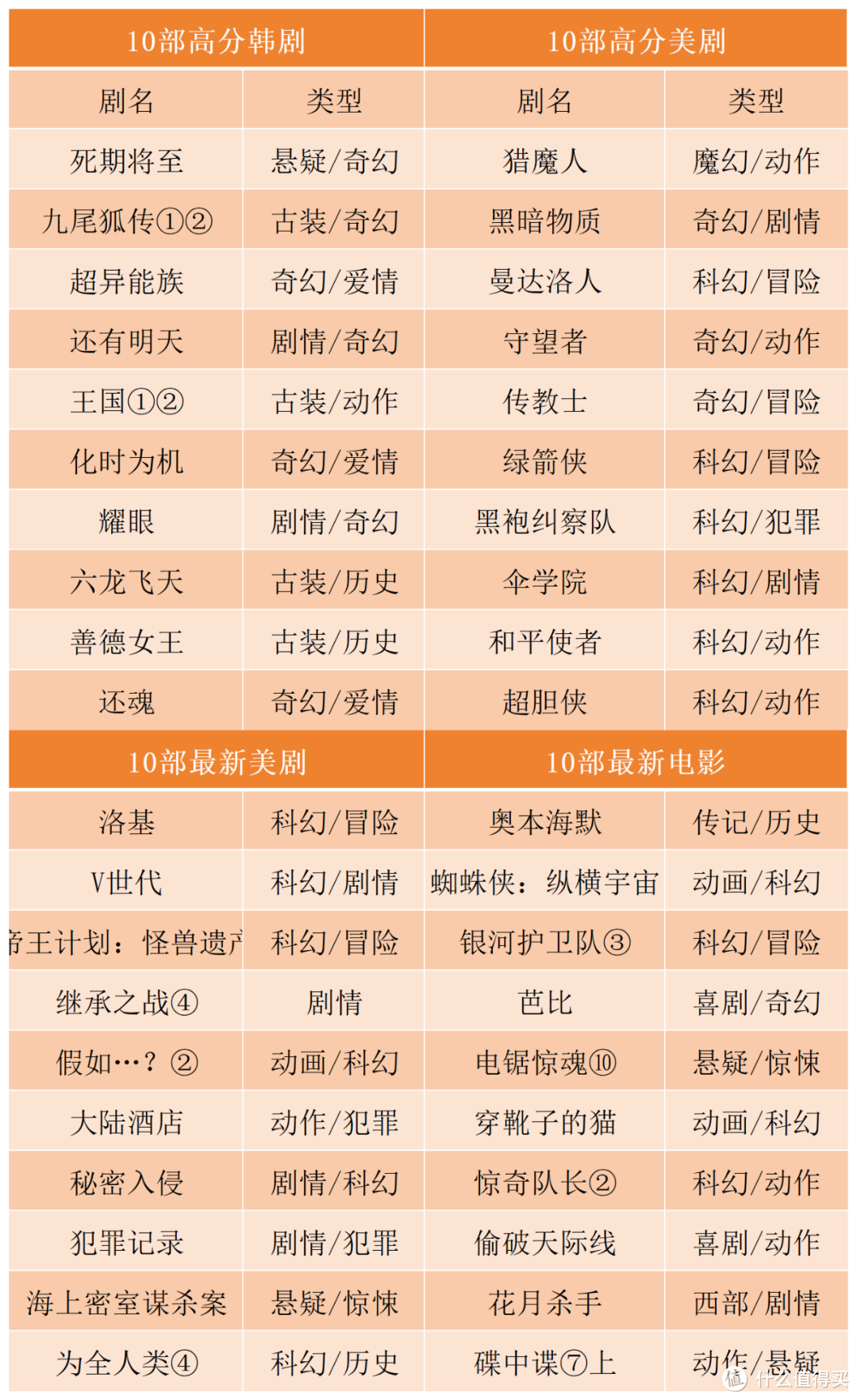 1122影视影视播放,准确答案解释落实_3DM4121，127.13