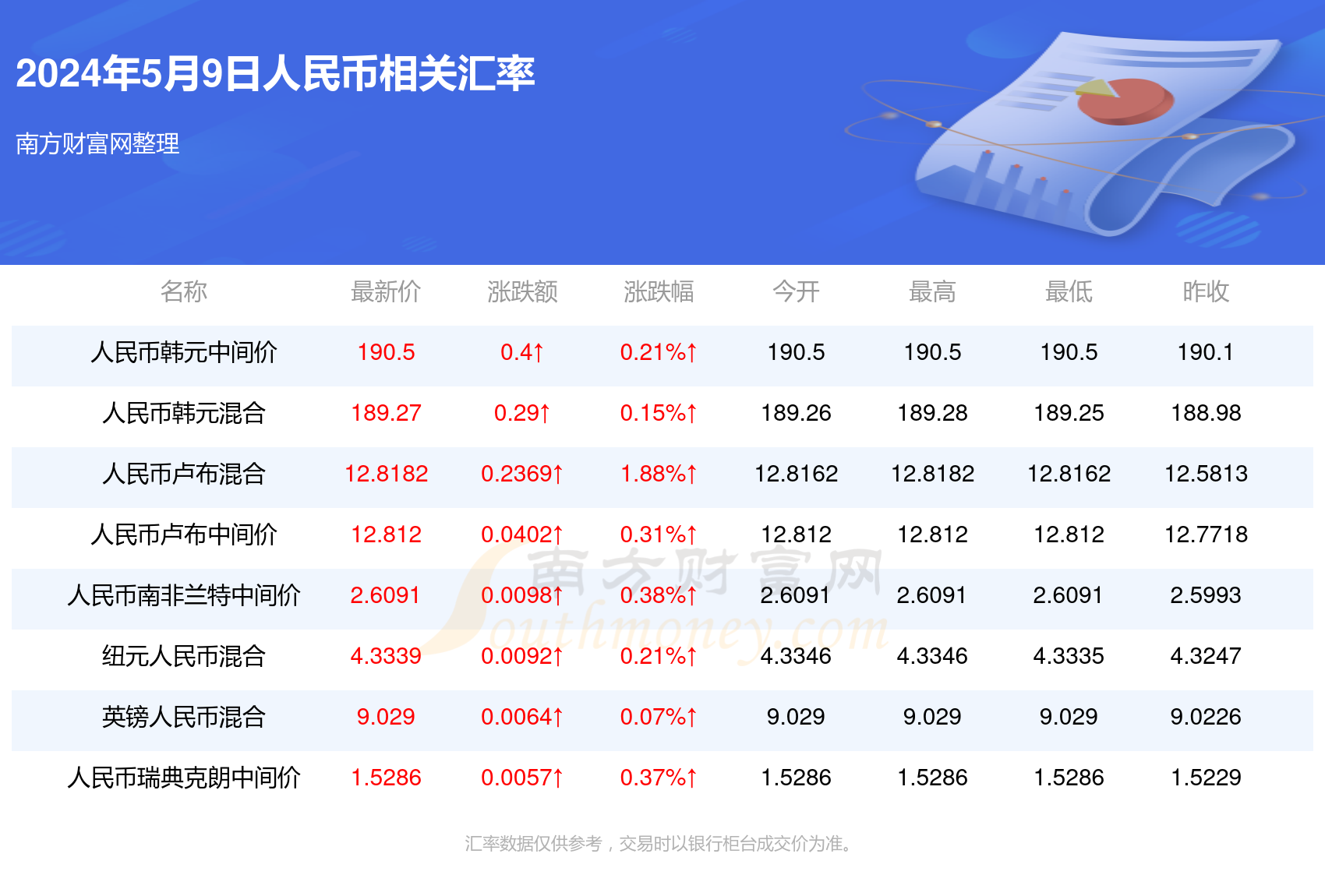 澳门24码资料大全11,数据整合方案实施_投资版121，127.13