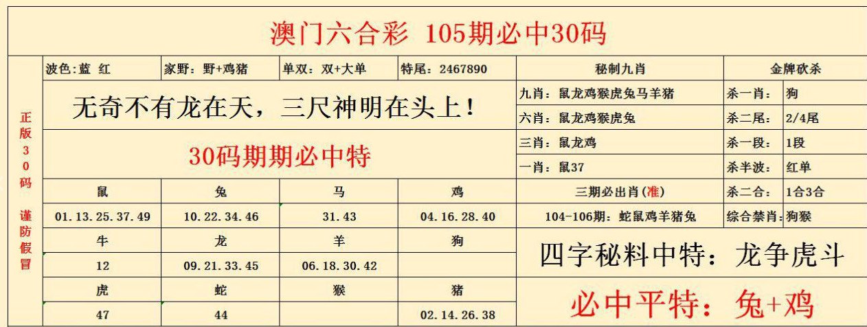 澳门六合网资料,数据解释落实_整合版121，127.13