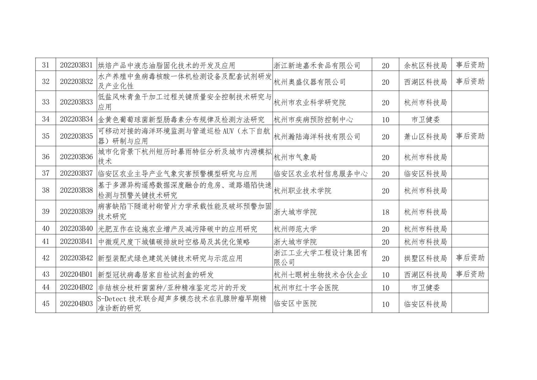 2022年澳门开奖结果记录查询,数据整合方案实施_投资版121，127.13