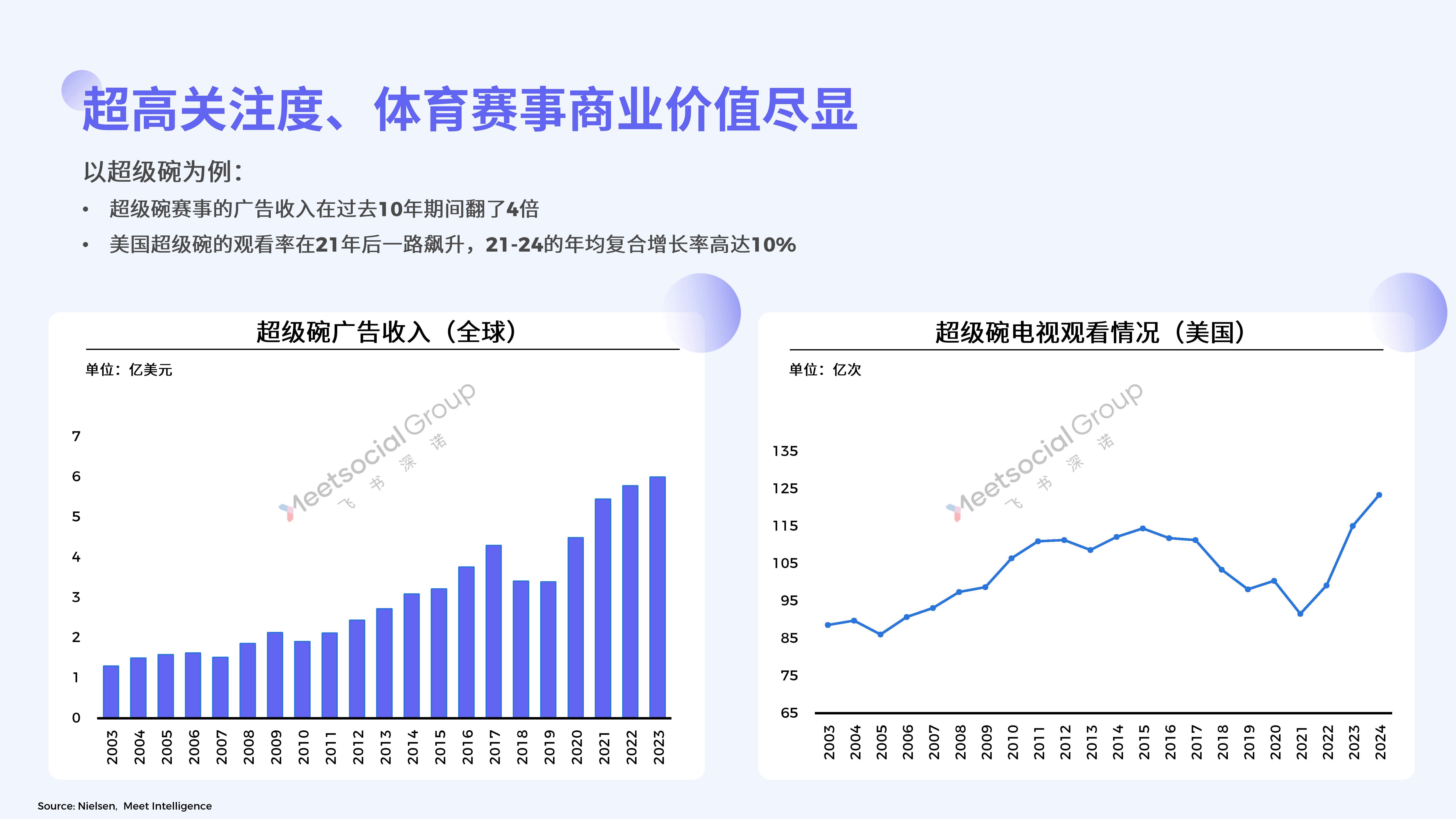 体育赛事的产品,最新答案动态解析_vip2121，127.13