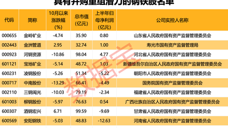 澳门历史最快开奖记录大全,最新答案动态解析_vip2121，127.13