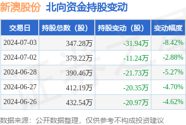 新澳最新快资料,豪华精英版79.26.45-江GO121，127.13