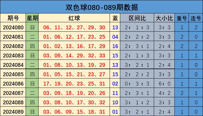 香港六合图库,数据解释落实_整合版121，127.13