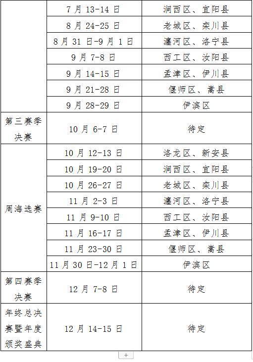 近期体育赛事安排,数据整合方案实施_投资版121，127.13