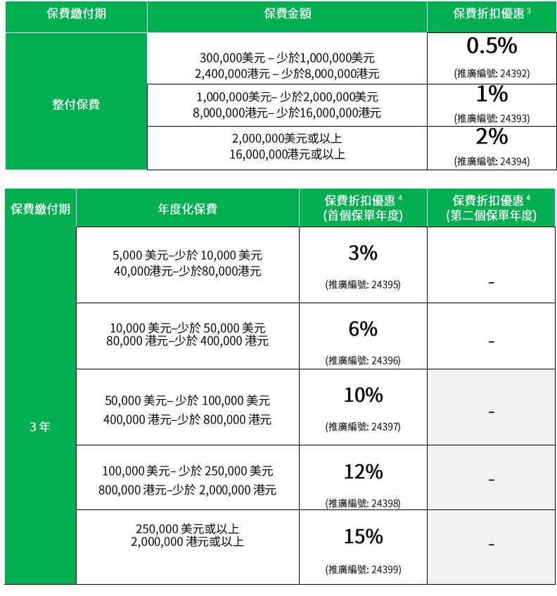 香港资料大全正版资料2024年免费,效能解答解释落实_游戏版121，127.12