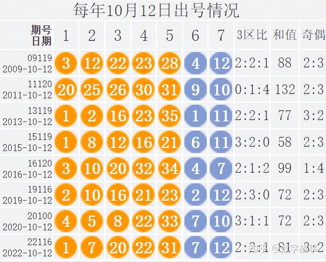 澳门146期开奖结果出了什么码,数据整合方案实施_投资版121，127.13