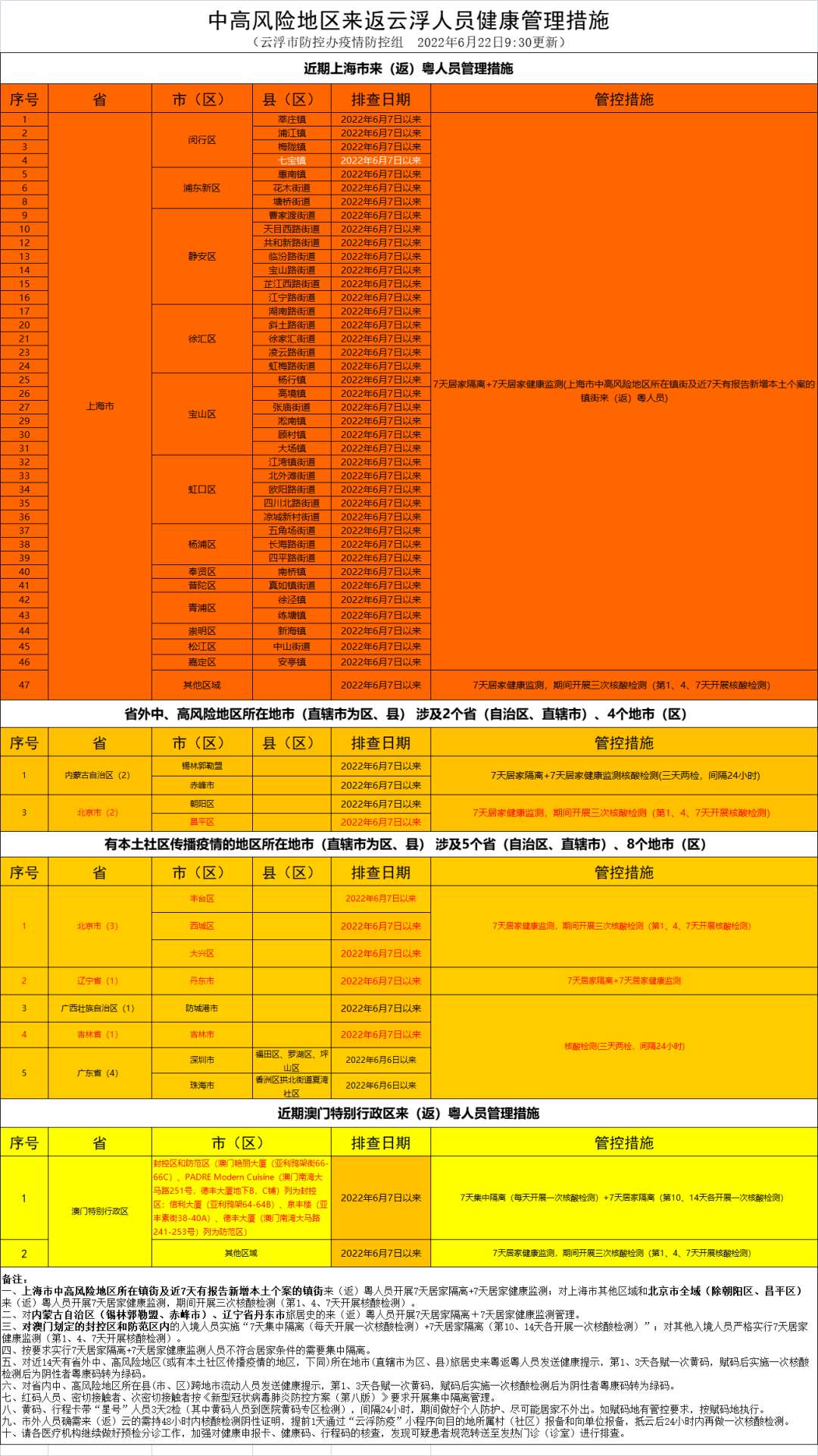 老澳门开奖网址,准确答案解释落实_3DM4121，127.13