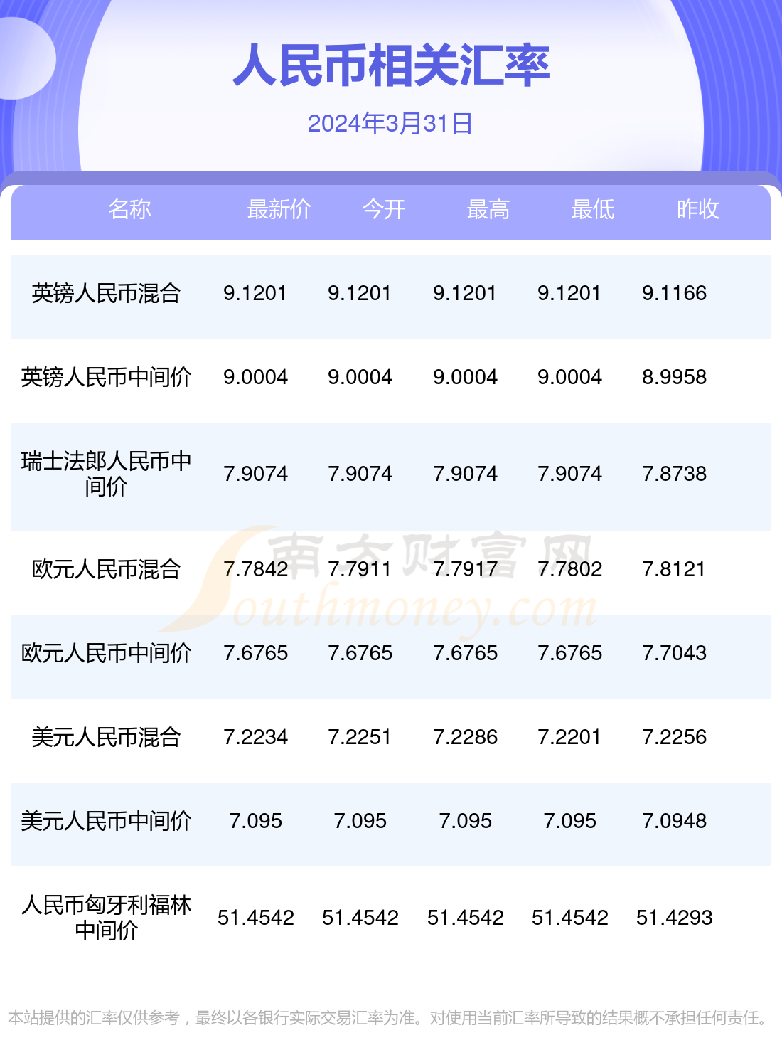 2024年196期澳门开奖结果,豪华精英版79.26.45-江GO121，127.13