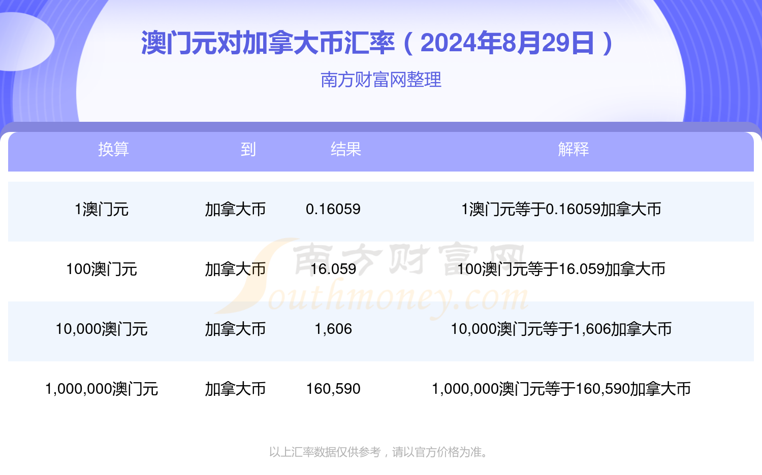 2024年今晚澳门资料