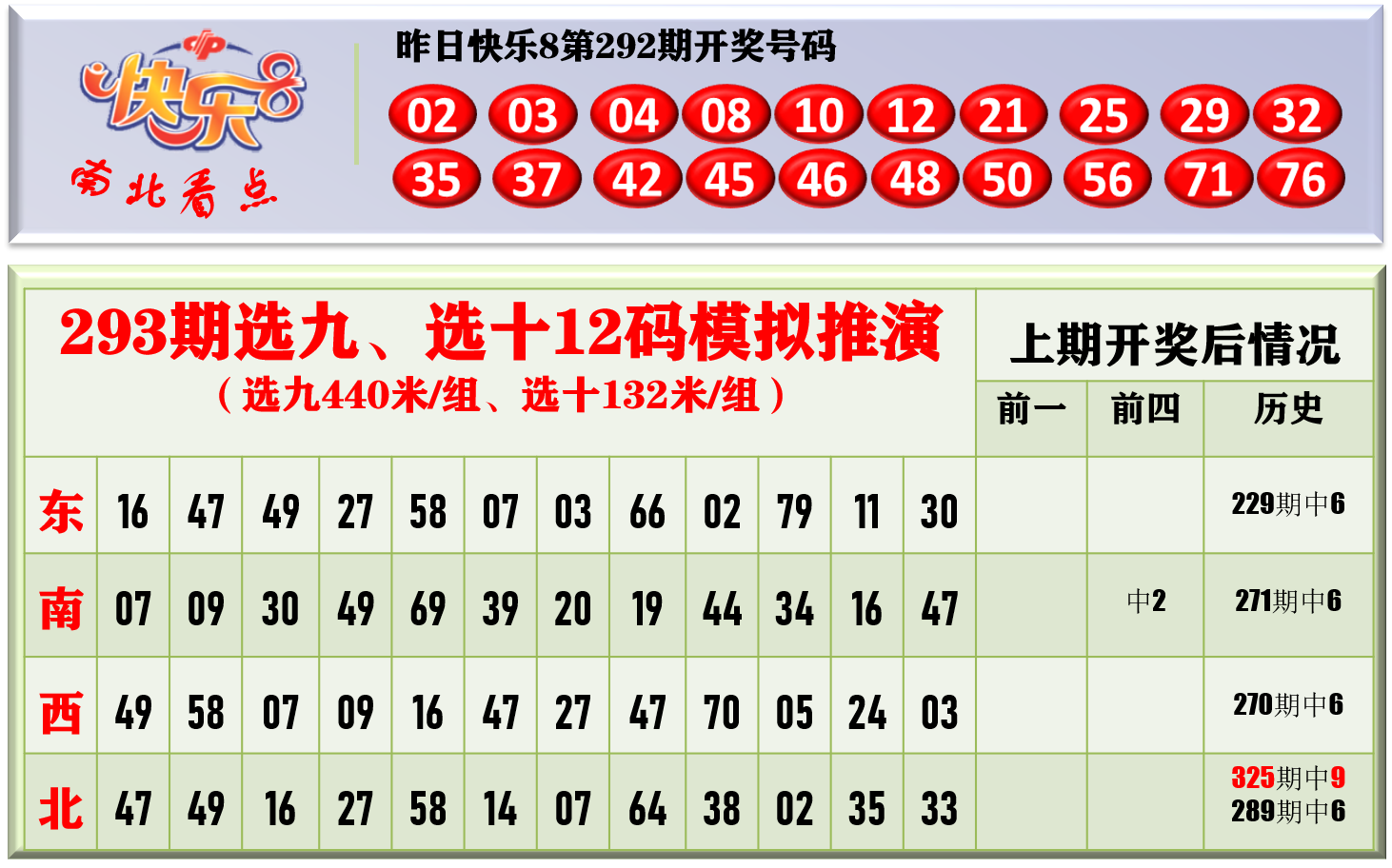 澳门12码精准100%,数据整合方案实施_投资版121，127.13