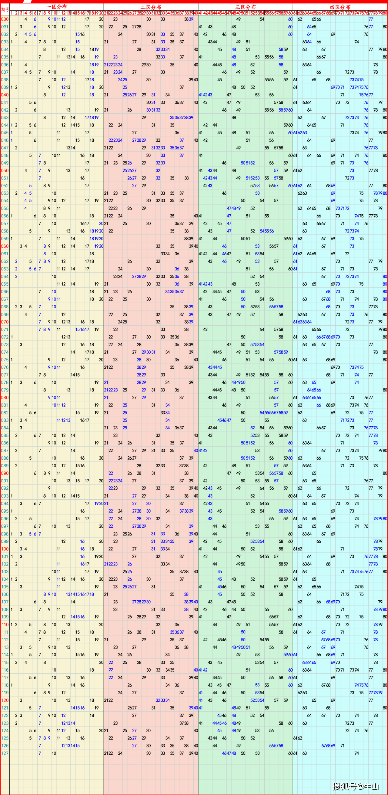 2024年澳门正版资料图库,效能解答解释落实_游戏版121，127.12