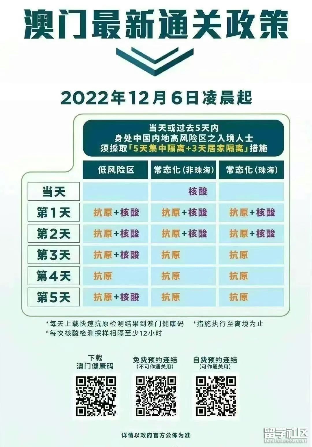 2023年澳门资料澳门,效能解答解释落实_游戏版121，127.12