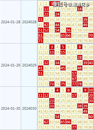 澳门六开奖结果2024开奖历史记录