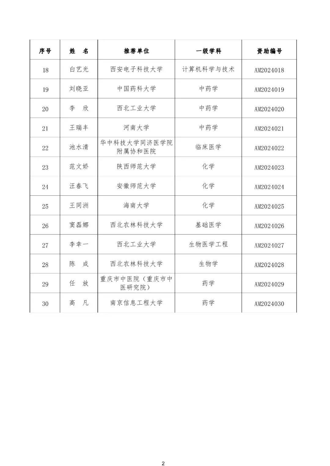 2024澳门资料精准大全,效能解答解释落实_游戏版121，127.12