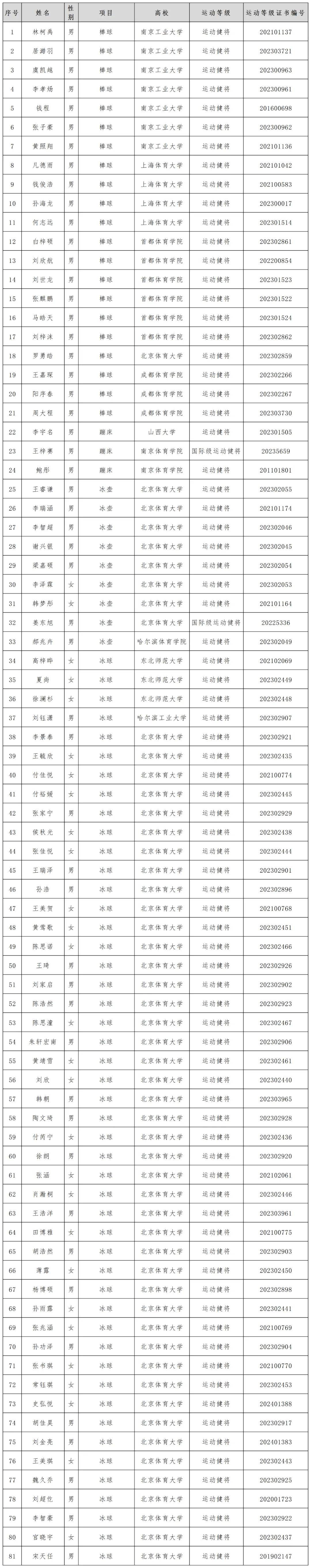 今天澳门特马开了什么号码,数据解释落实_整合版121，127.13