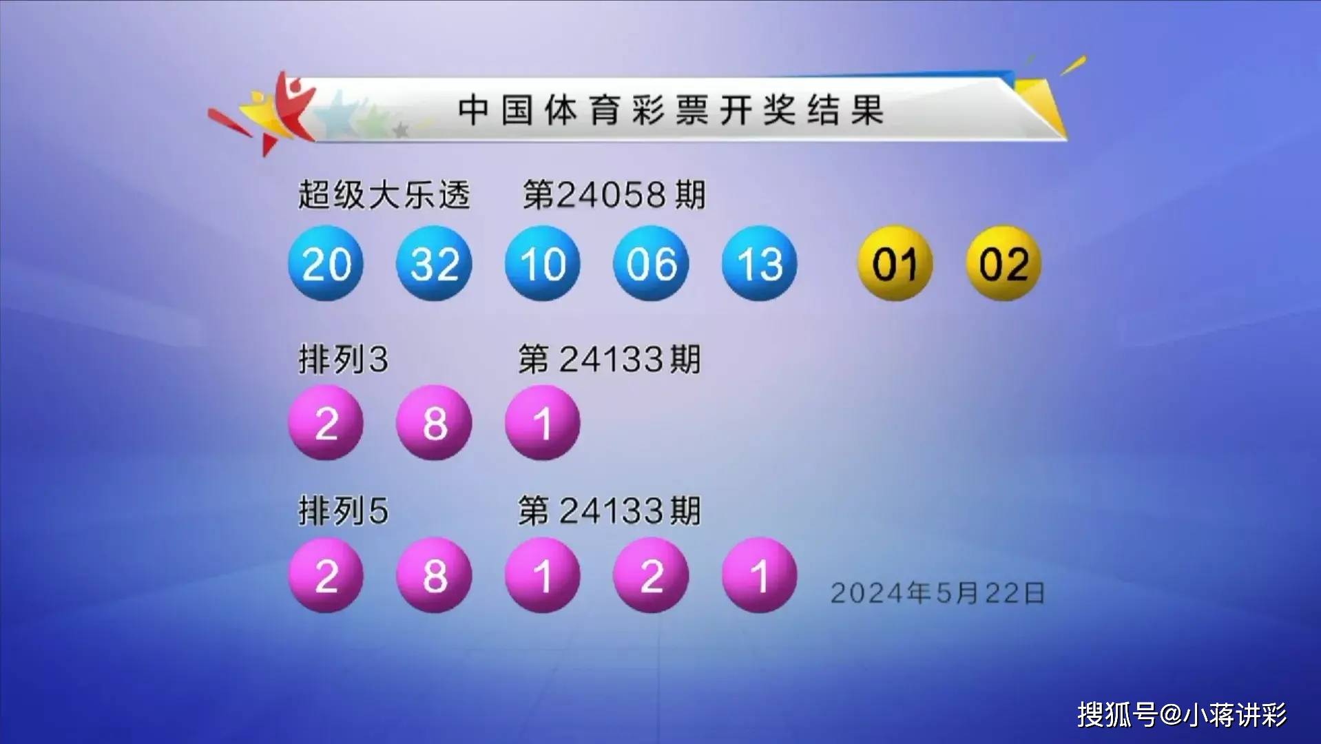 澳门六开奖号码今晚官网查询,豪华精英版79.26.45-江GO121，127.13