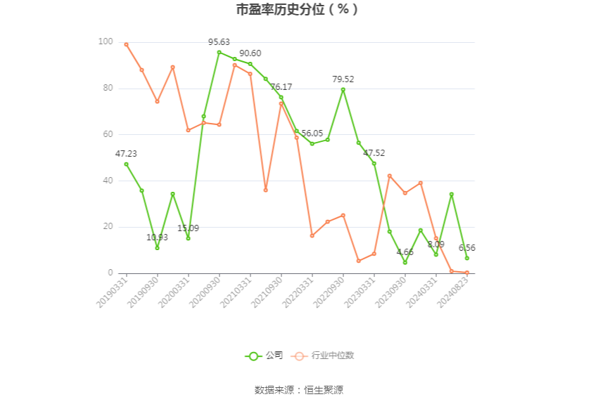 2024年新澳正版资料免费大全,豪华精英版79.26.45-江GO121，127.13