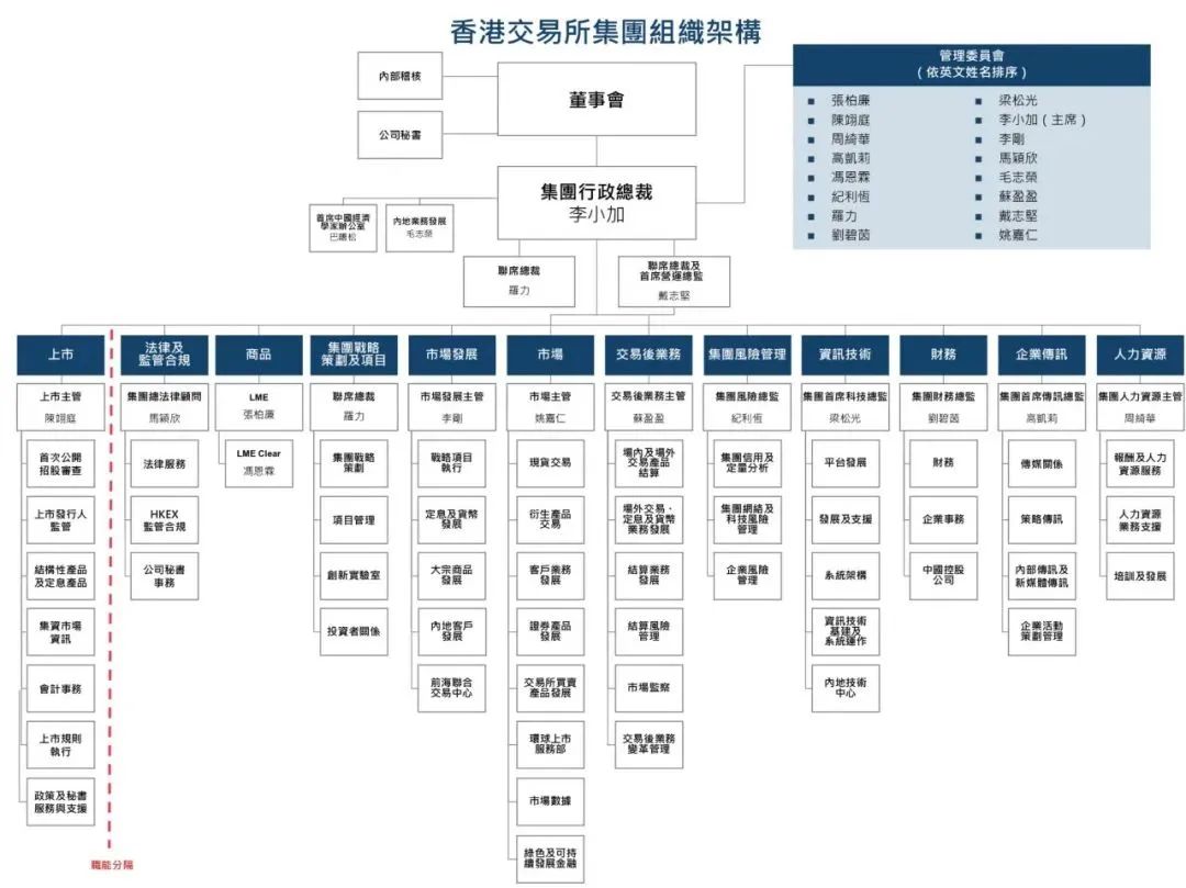 香港近十五期历史记录一共多少期,资深解答解释落实_特别款72.21127.13.