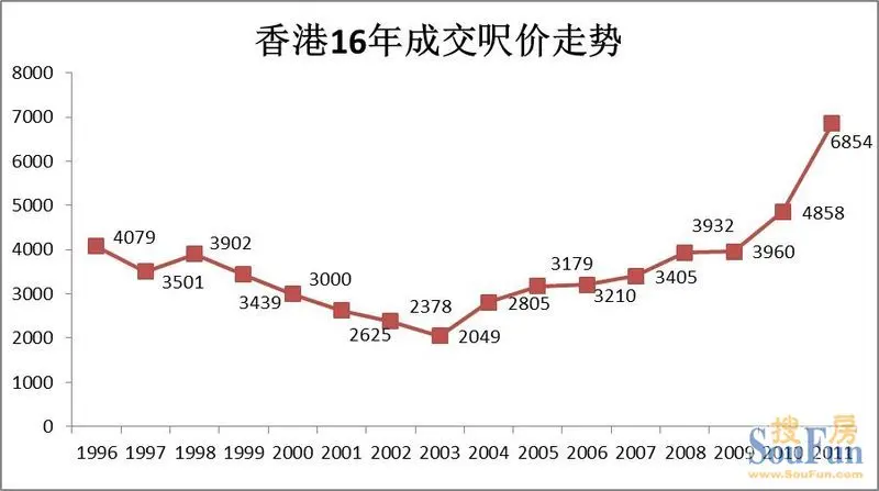 香港49码走势图网站,豪华精英版79.26.45-江GO121，127.13