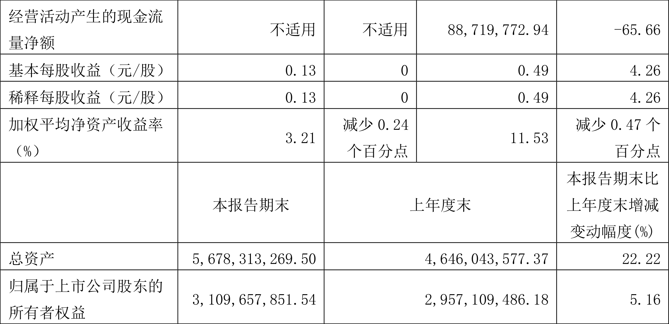 2023新澳全新资料,准确答案解释落实_3DM4121，127.13